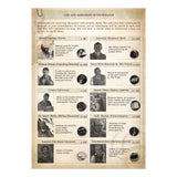 Sherlock Holmes, Consulting Detective: Baker Street Irregulars